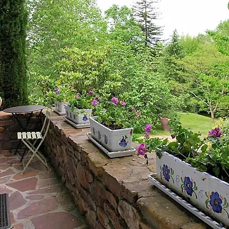 Maison Aretxola סאר